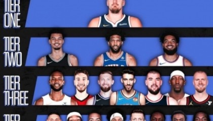 谁高了&amp;谁低了&amp;谁少了美媒：唯一正确的中锋档次排名