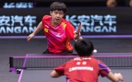 开云体育官方网-WTT重庆冠军赛国乒不输外战 王楚钦首秀惊险获胜