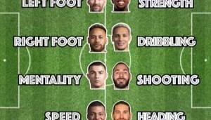 开云体育网页版入口-自信安东尼打造完美球员：梅西左脚+内马尔右脚+自己的盘带